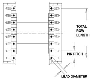 Type 1 Enter 1